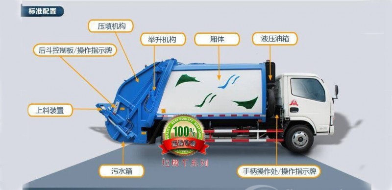 東風153G壓縮垃圾車(10-14方)