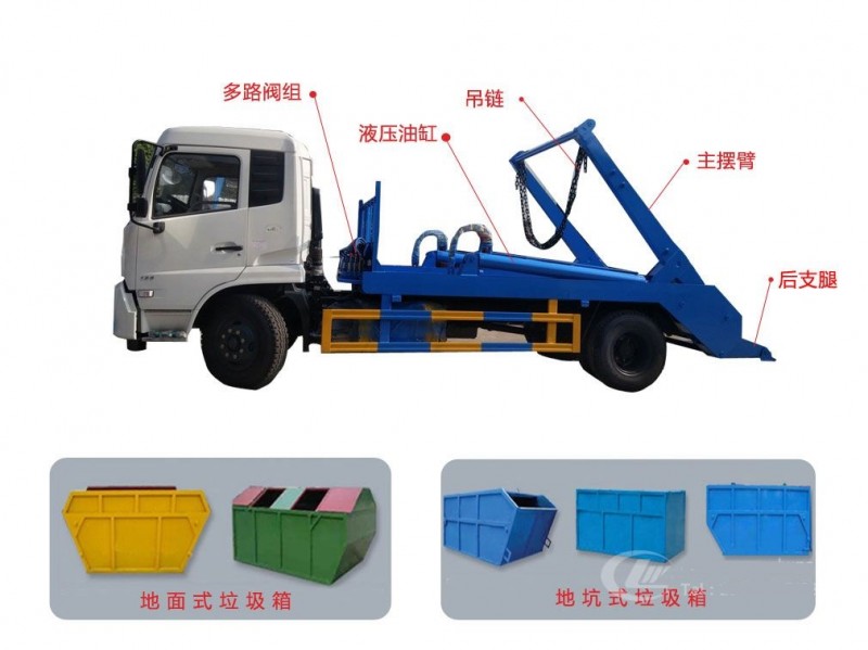 東風專底10方擺臂垃圾車